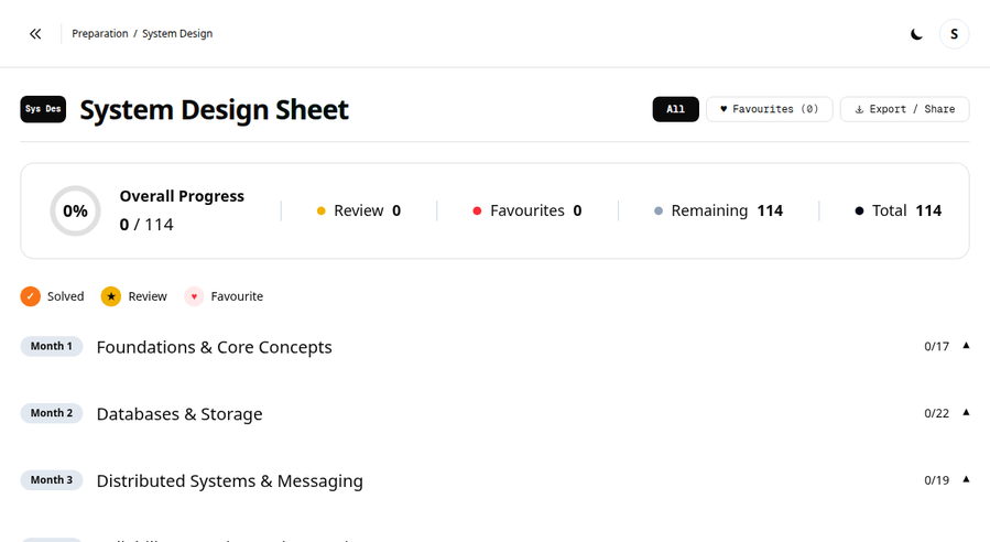System Design, DBMS, OS & OOPs screenshot